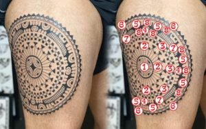 Tatuagens para Casal (com significado) - Dicionário de Símbolos